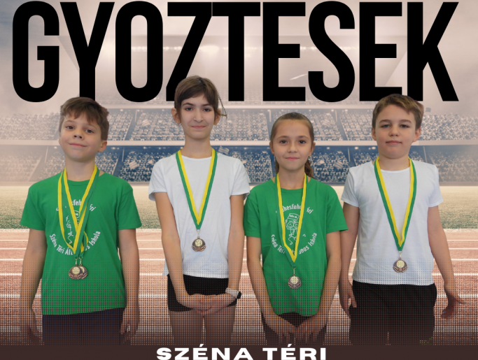 HiPer 2025/2026 győztesek